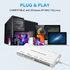 USB3.0 Multi Card Reader, High Speed SD/TF/CF/Micro SD/XD/MS 7-in-1 Memory
