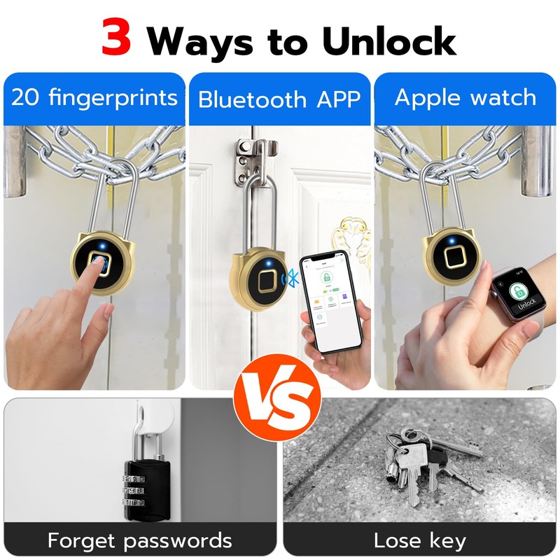 Dhiedas Fingerprint Padlock - Locker Lock Combination Lock with Fingerprint