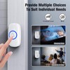 SECRUI Wireless Doorbell Push Button, DoorBell Transmitter Replacement or Additional