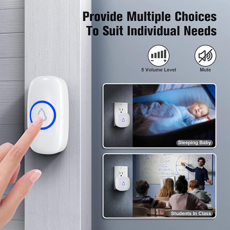 SECRUI Wireless Doorbell Push Button, DoorBell Transmitter Replacement or Additional