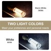 HAOGUAIS Dimmable G8 LED Bulb Equivalent to G8 Halogen Bulb
