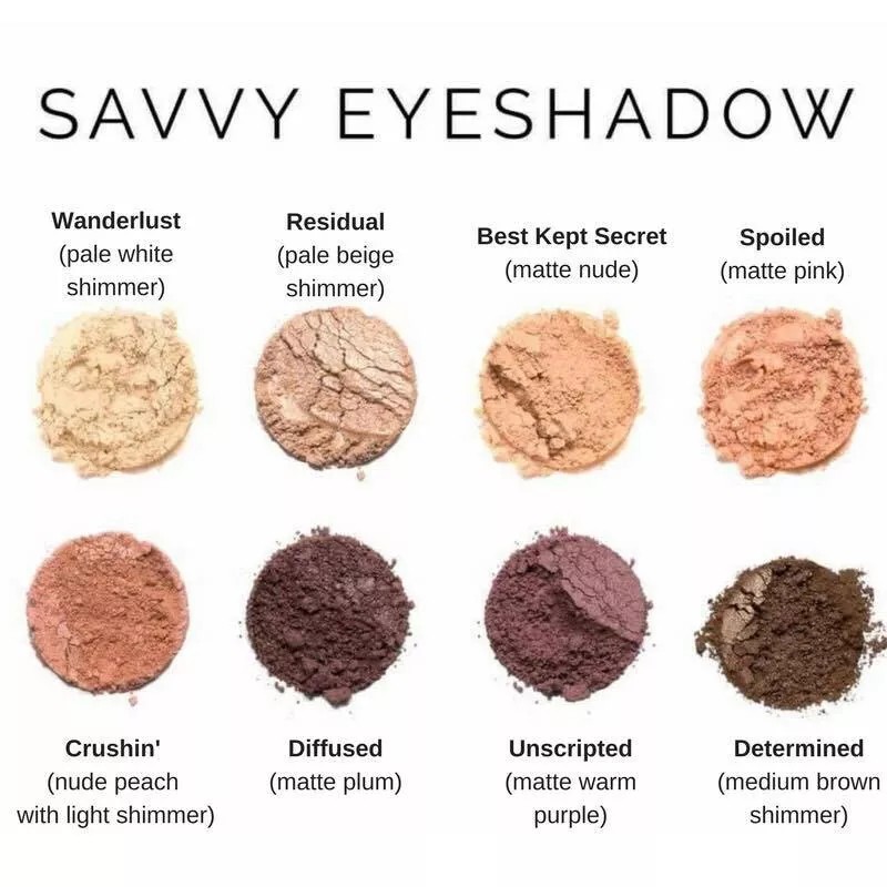 Young Living Essential Oils Savvy Minerals Eyeshadow X2