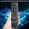 AKB69680439 AKB69680436 Remote Control Compatible with Zenith Plasma TV Z50PT320