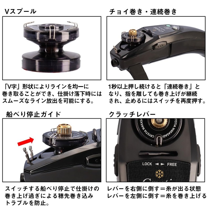 DAIWA Electric Reel for Wakasagi Cristia Wakasagi E2 Red