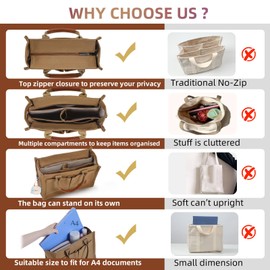 BECOJADDE Canvas Tote Bag Purse for Women with Zipper Closure, Individual Compartments, Detachable Strap & Bottom Support, Ideal for Work, School, Travel, Daily, College, Bible Brown Medium