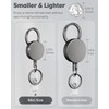Uniclife 2 Pack Heavy Duty Retractable Badge Reel for Badge