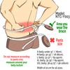 NeoTech Care Lumbar Brace with Removable Pants Clips & Detachable
