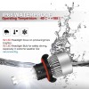 SHENKENUO For Jeep Gladiator 2020-2025 LED Headlight High/Low Beam Fog