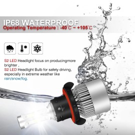 SHENKENUO For Jeep Gladiator 2020-2025 LED Headlight High/Low Beam Fog Light Bulbs kit