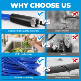 15FT 30FT 50FT 75FT 100FT Heated Water Hose for Rv,Heated Drinking Water Hose Antifreeze to -45°F,Great Rv Accessories for Campers,Livestock,Agriculture,Lead and BPA Free