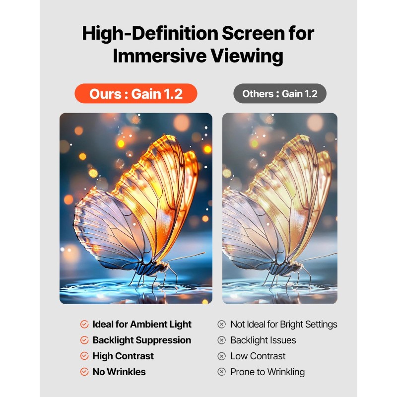 VEVOR Tripod Projector Screen with 2 Stands 100 Inch 160°