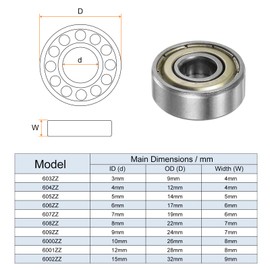 sourcing map 30pcs 606ZZ Deep Groove Ball Bearings 6mm Bore 17mm OD 6mm Thick Carbon Steel Double Shielded Z1 Bearing for Motors