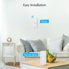 eMylo Indoor Motion Detector, WiFi Motion Sensor Indoor with Smart