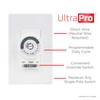 UltraPro 24-Hour Indoor Mechanical In-Wall Timer, 30 Minute Interval, Neutral