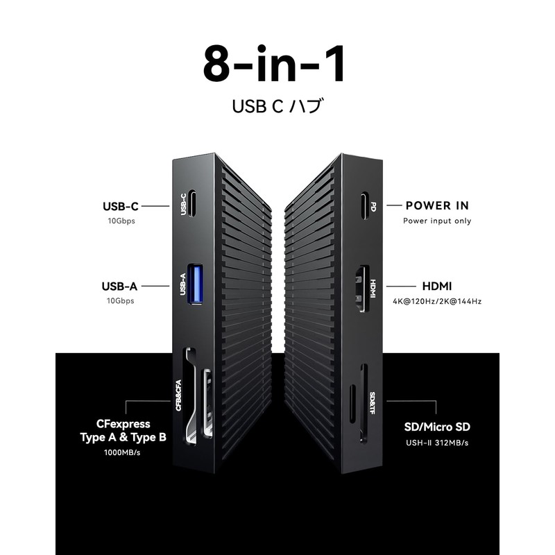 Dockcase 8-in-1 USB C Hub with Touch Screen CFexpress/SD/MicroSD Card
