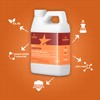 LawnStar Liquid Iron (32 OZ) for Plants - Multi-Purpose, Suitable