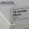 SPHIRES Bedding & Linen 100% PolyCotton 25cm Deep Single Fitted