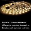 SUPERNIGHT RGBWW LED Strip Light IP65 Waterproof RGB Color Changing