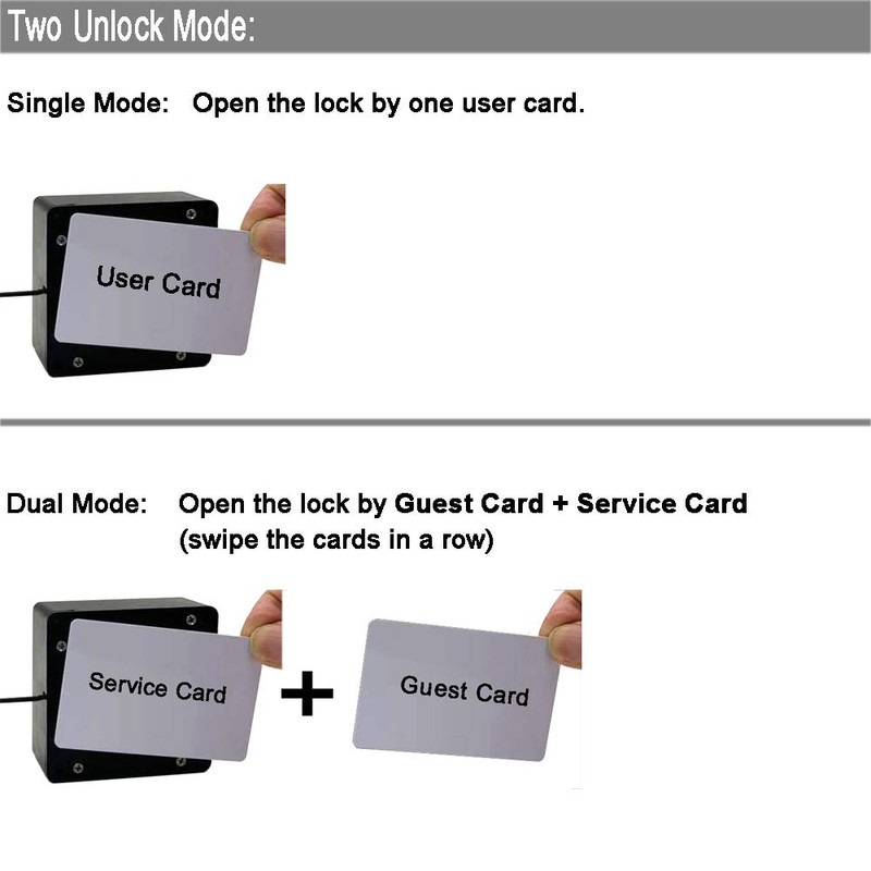 WOOCH RFID Lock Electronic Cabinet Lock, Hidden DIY Lock with