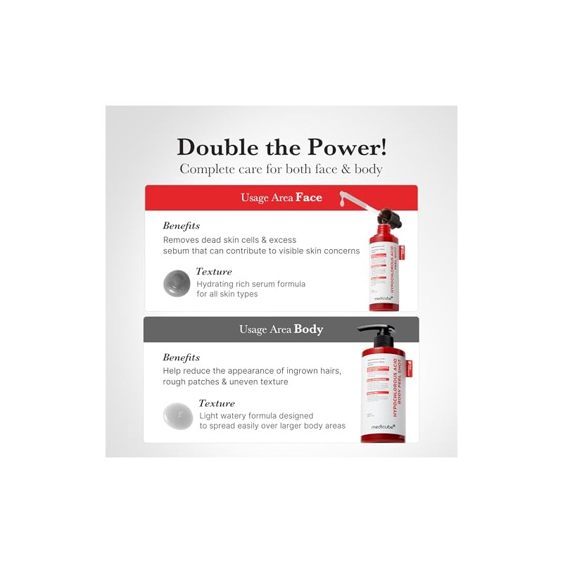 Medicube Body Peel Shot with Hypochlorous Acid