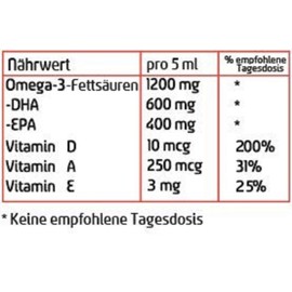 Möller's Omega-3 Cod Liver Oil Tutti Frutti (250 ml)
