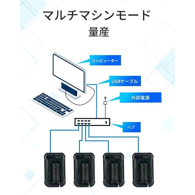 zmart XGecu T48 [TL866-3G] V12.25 Programmer Support 31000+ IC for