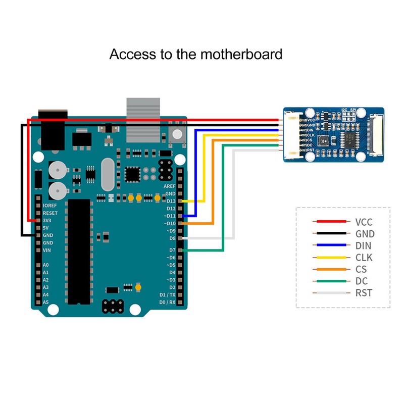 1.51 Inch Screen Module Kit SPI I2C Interface Transparent Blue
