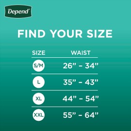 Depend Fresh Protection Adult Incontinence Underwear for Men, Disposable, Maximum, Small/Medium, Grey, 19 Count, Packaging May Vary