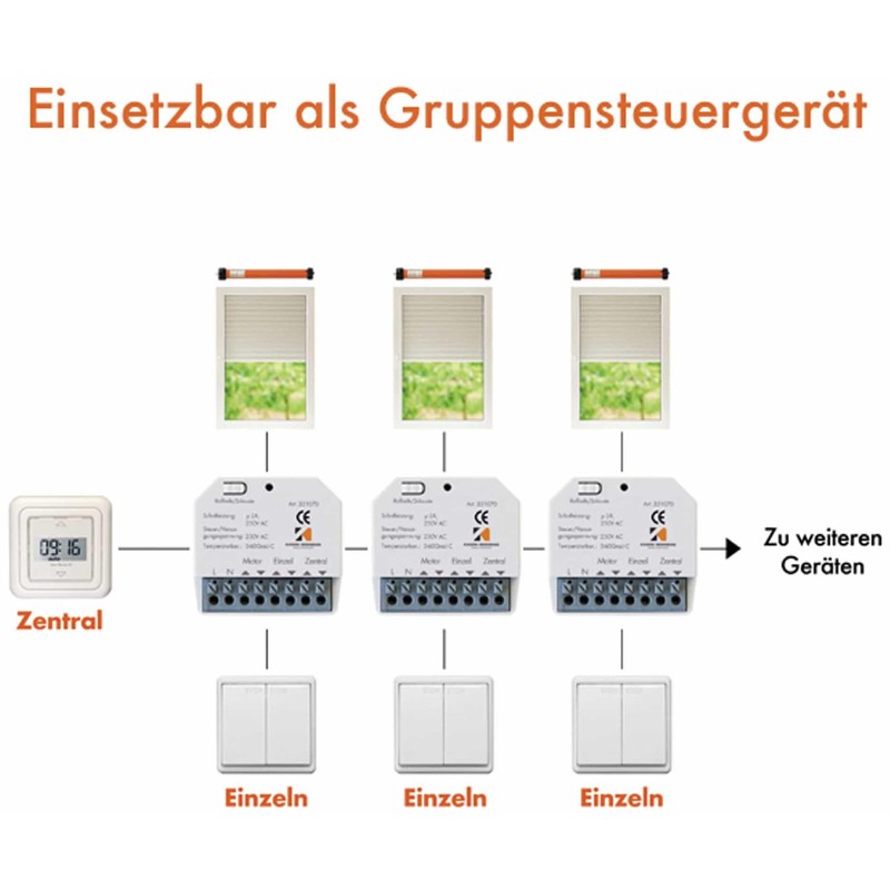 Kaiser Nienhaus Multi-control unit 331070