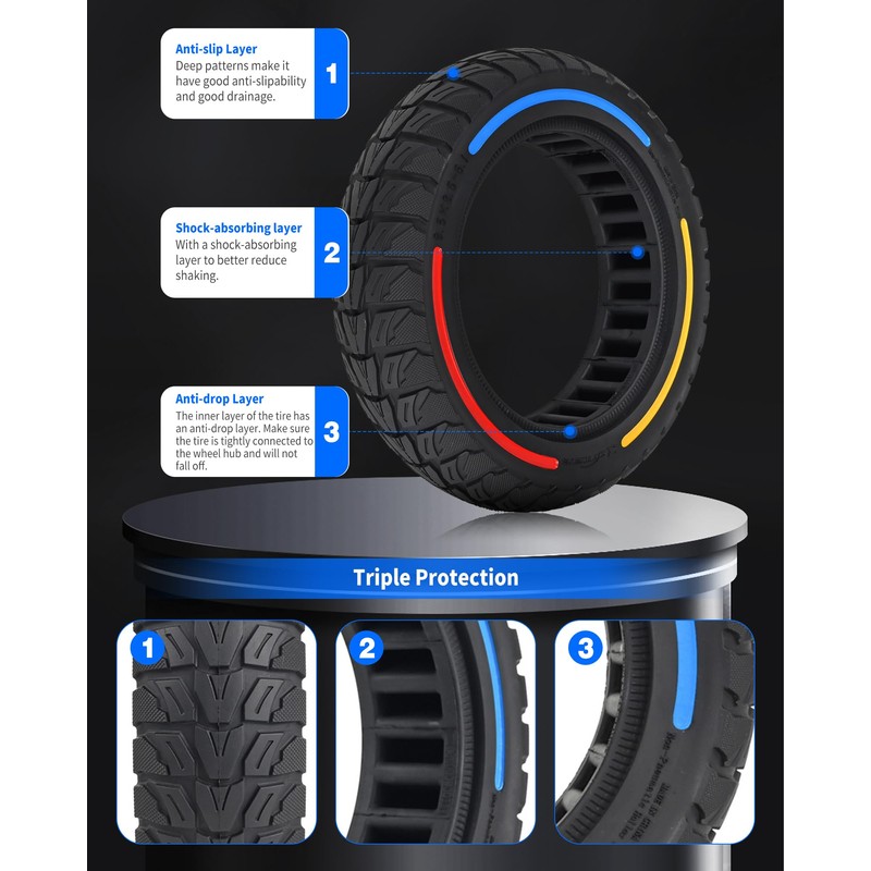 RidTianTek 9.5x2.50 Solid Tire 9.5 inch for NIU KQi3 Pro/KQi3