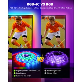 SUNLINKCO RGB+IC LED Strip Lights, 6.6FT Smart Bluetooth LED Light for Bedroom, Color Changing LED Strips with 44 Scene Modes, Segmented Control, for Room Wall Décor, Party, Festival, Gathering