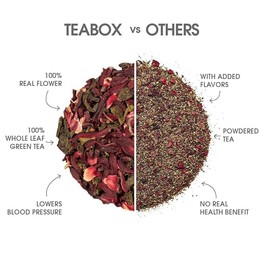 Teabox Premium Green Tea With Dried Hibiscus | 100% Whole Leaf Green Tea With Cinnamon,Clove | 0% Bitterness |3.52 oz