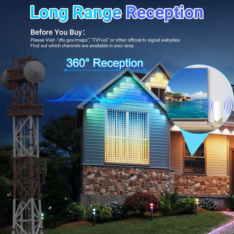 TV Antenna for Smart TV, Digital Indoor HD Antenna with