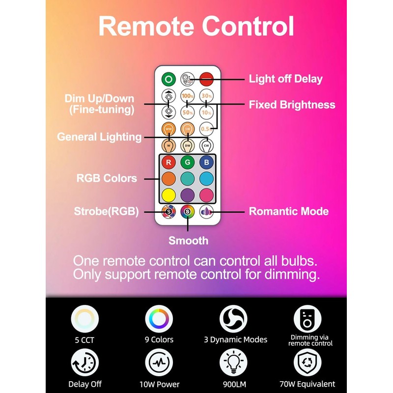 ILC BR30 LED Flood Light Bulbs, Color Changing Light Bulbs,