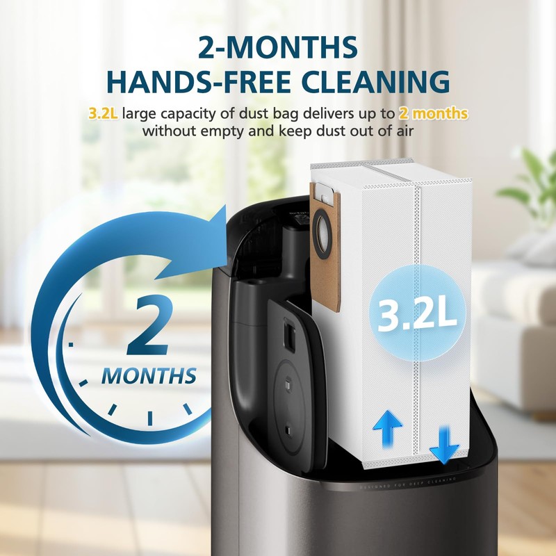 Omni S1 Pro / S1 Accessory Kit for eufy S1,