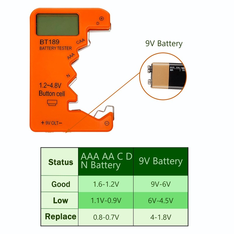 ZUFECY Battery Tester Checker, Universal Battery Tester for AA AAA