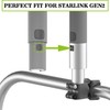 Starlink Gen 2 Mount for RV Ladder and Roof Rack,
