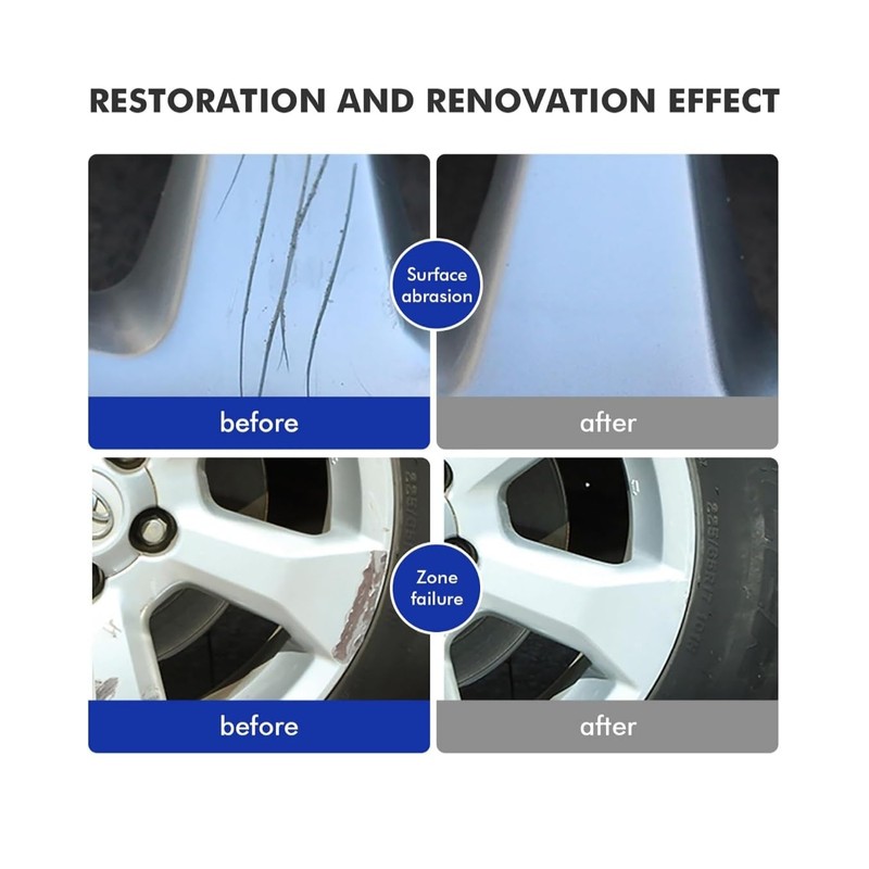 Gloss Black Rim Touch Up Paint, Rim Repair Kit Curb