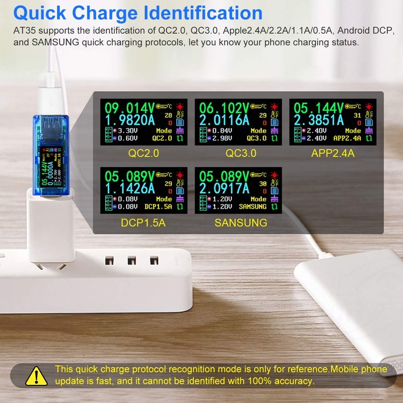 USB Tester Voltmeter USB Power Meter USB Multimeter Voltage and