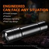 SuperFire LED Mini Flashlight Rechargeable, EDC Flashlight Hight Lumens, Small