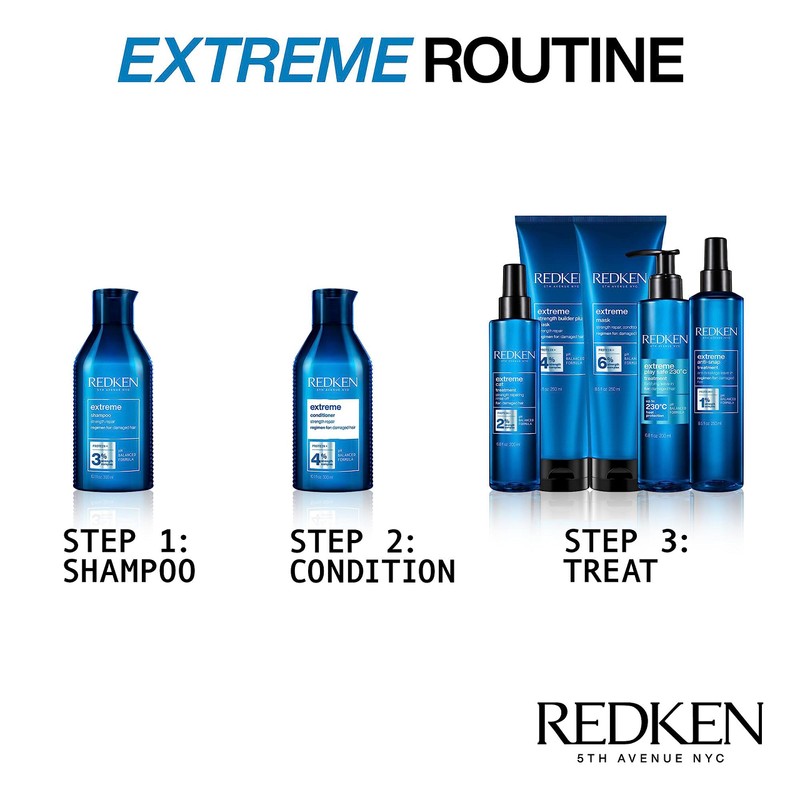 REDKEN Hair Mask Treatment, Fortifies & Strengthens Distressed Hair, Extreme,