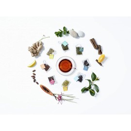 Ronnefeldt 100% Mindful Mint - Organic Herbal Tea with Mint Flavour, 15 Tea Bags of 2 g, 30 g | Organic | Vegan | Eco-friendly, Quantity: 2 Pieces