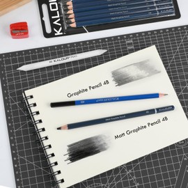 KALOUR PDAS 6 Pcs Matt Graphite Pencil Set (HB, 2B, 4B, 6B, 8B, 12B), Professional Drawing Sketching Pencil Set, Ideal for Drawing Art, Sketching, Shading, Artist Pencils for Beginners & Pro Artists