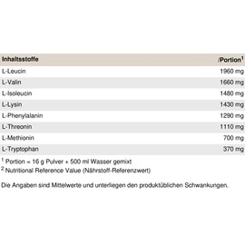 PEAK Yummy EAA - 400 g Flavour Sour Green Apple I 25 Servings I Powder I Essential Amino Acids I Optimised Amino Acid - Matrix I Muscle Supply I Muscle Building I Vegan I Gluten Free