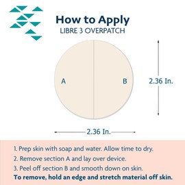 - Overpatch patches for Libre 3 (5 pieces) - Pre-cut, waterproof, non-fraying CGM tape. (Dreamy Escapes)