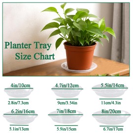 30 Pack Plant Saucer 4/5/6 Inches Plastic Drip Trays to Catch Water, Clear