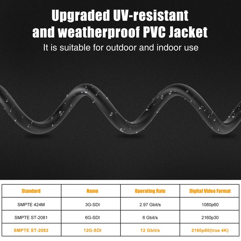 Dbilida 12G SDI Cable 150 ft, 4K@60Hz BNC Cable 75ohm