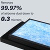 3 Pack 3-in-1 Replacement Air Filters Compatible with Okaysou Air