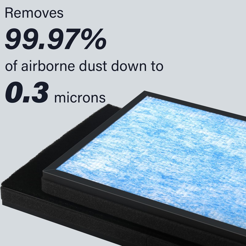 3 Pack 3-in-1 Replacement Air Filters Compatible with Okaysou Air