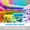 Arote LED Strip